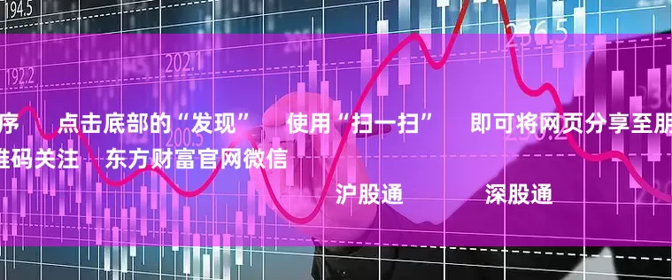 股票配资程序 点击底部的“发现” 使用“扫一扫” 即可将网页分享至朋友圈 扫描二维码关注 东方财富官网微信 沪股通 深股通