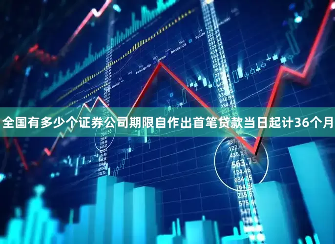 全国有多少个证券公司期限自作出首笔贷款当日起计36个月